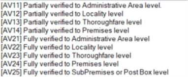 result codes, verified