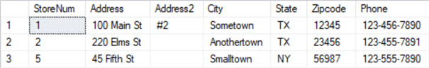 Select all fields for the stores that have a ‘123’ area code.