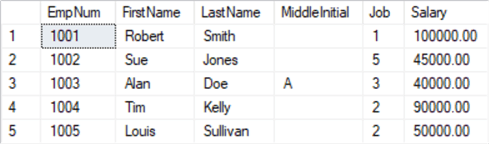 Update Jobs with salaries.