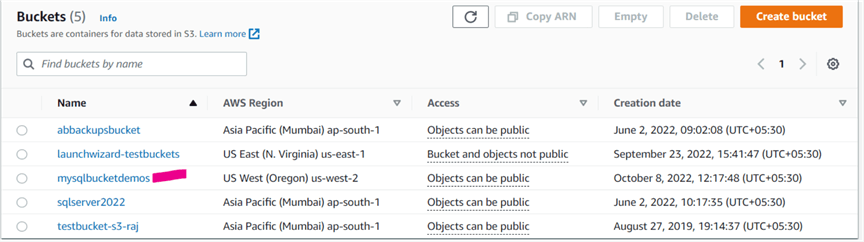 List of buckets with newly created bucket mysqlbucketdemos