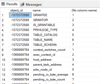 example of row_number function