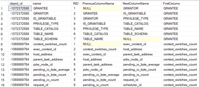 query result - multiple windows