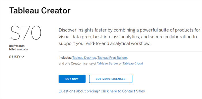 Tableau price for individuals