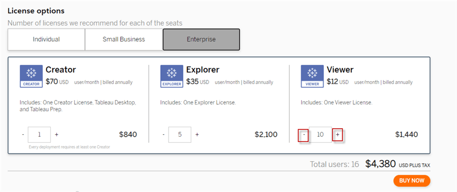 tableau license options
