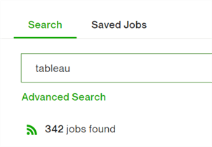 Tableau jobs