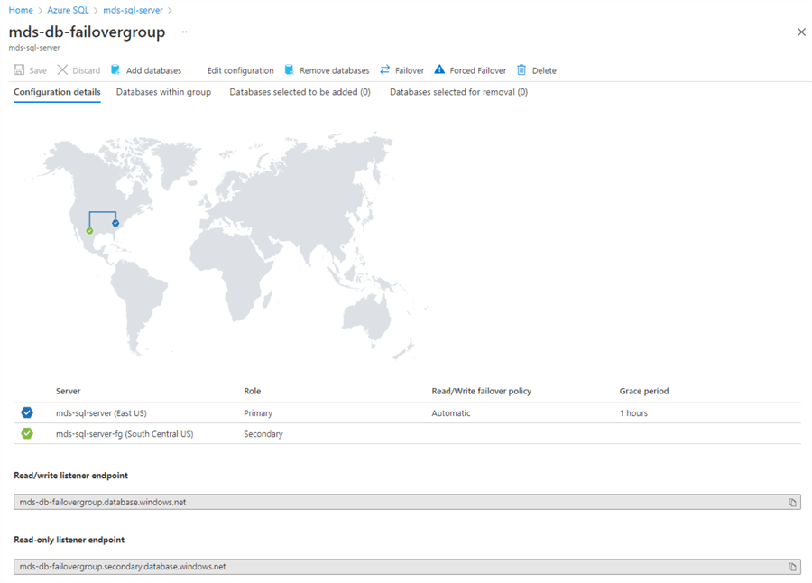 Access failover group configurations