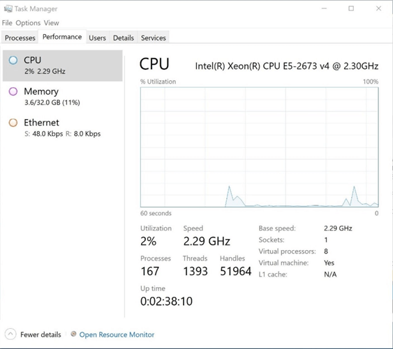 Azure SQL Managed Instance - Resources on the Jump Server our at a minimum.