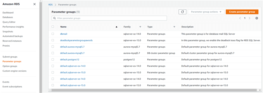 Parameter groups