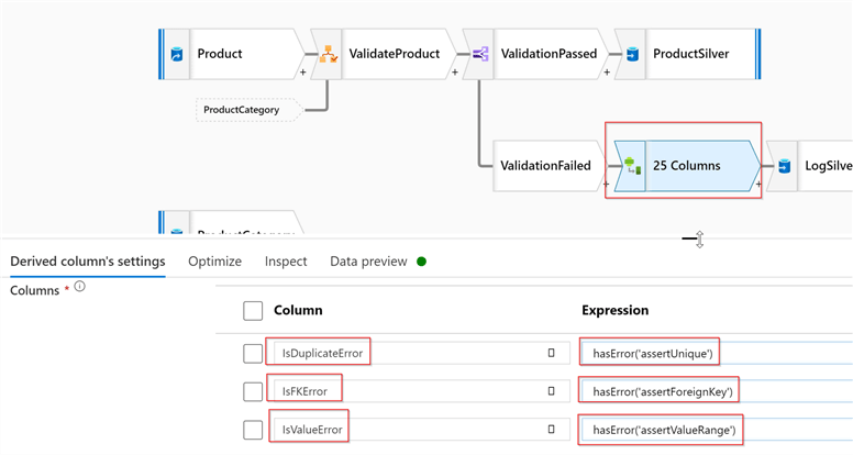 Enforce Data Integrity with Delta Lake Tables using Azure Synapse