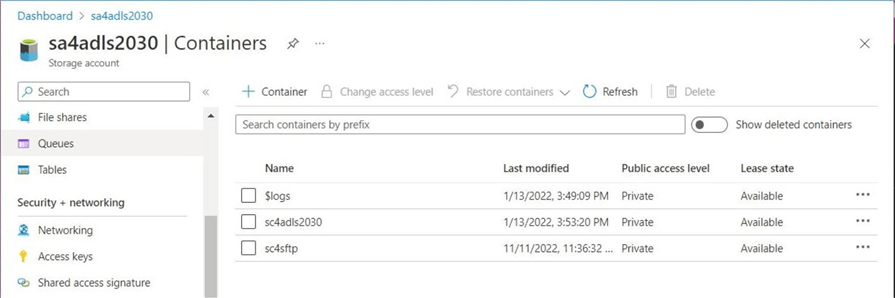 SFTP protocol for ABS - Review the results of our work.