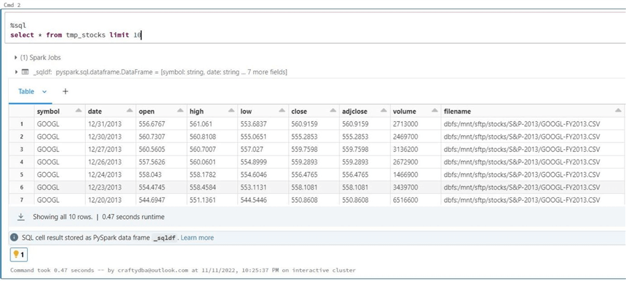 SFTP protocol for ABS - Query the top ten records from the new view.