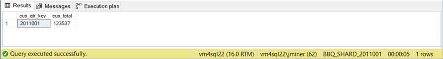 database sharding - execution time for table counts by hash key on database shard.