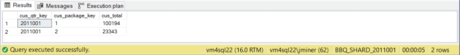 database sharding - execution time for table counts by hash key and pig package for database shard.