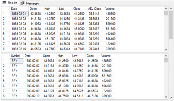 query results