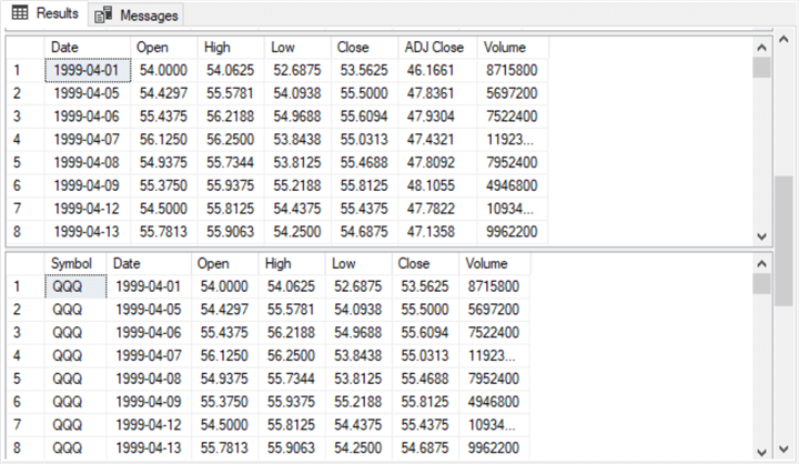 query results