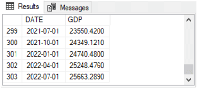 query results