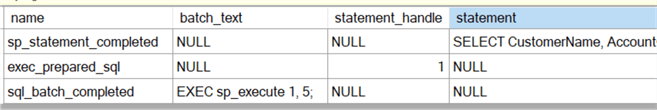 This screenshot of an Extended Event sessions shows that the exec_prepared_sql and sql_batch_completed lines do not have the query that was run. They only show that prepared query 1 was executed. The sp_statement_completed line has the query.