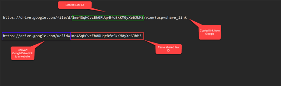 Convert Link to website