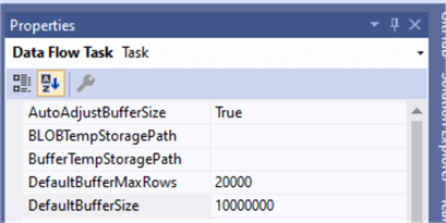 Test how the external configuration file works