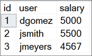 query results