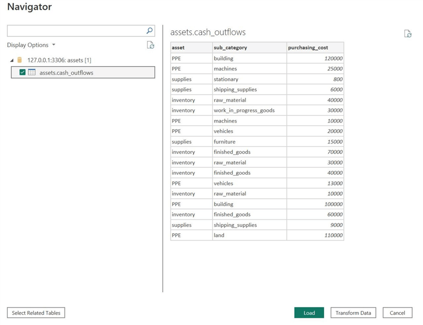 Load table in Power BI