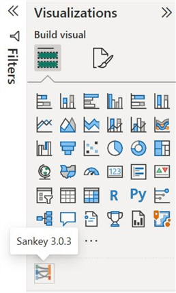 Sankey Chart Downloaded