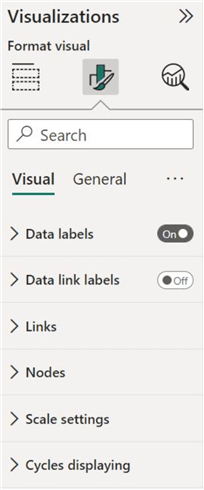 Editing visual features
