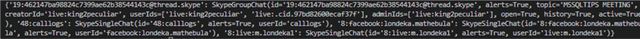 Chats Data displayed on console