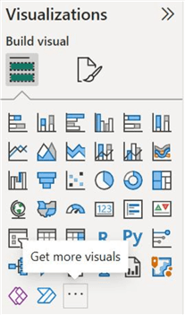 Visualization panel