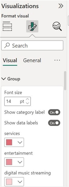 Group customization options