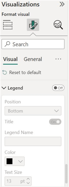 Legend customization options