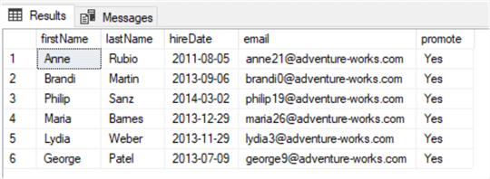 Using the SQL WHERE IS NOT NULL Constraint with INSERT