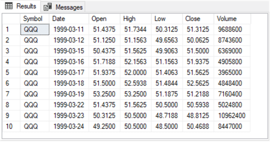 query results