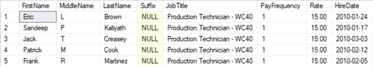 Build SQL Queries with AND, OR, NOT Logical Operators