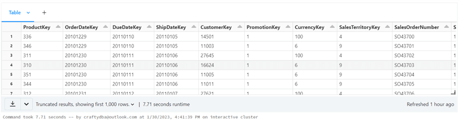 Spark and SQL server - read table into dataframe using MS connector