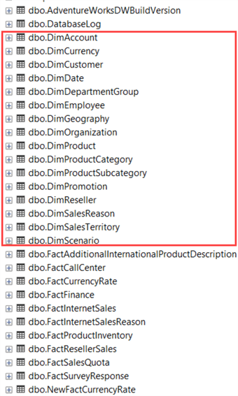 dimensions in adventure works