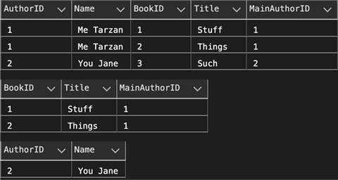 Results from three views before any changes