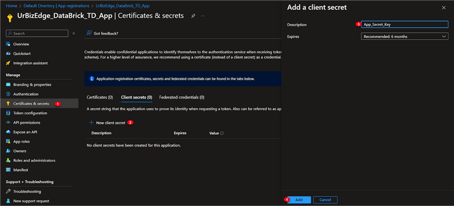 Secret ID