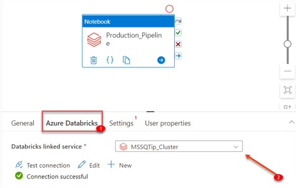 Databricks lined service