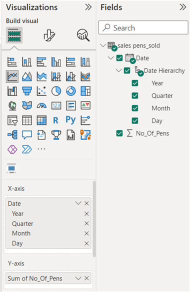 Populating Line Graph with data