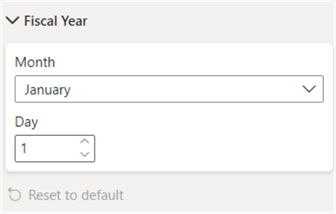 Fiscal Year