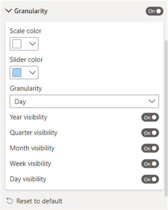 Granularity