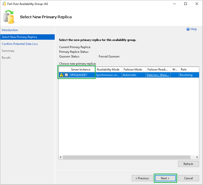 AG failover to DR