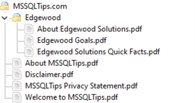 Figure 1 The Application Folder Structure