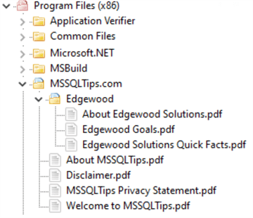 Figure 5 The Application Folder Structure on the Target Machine