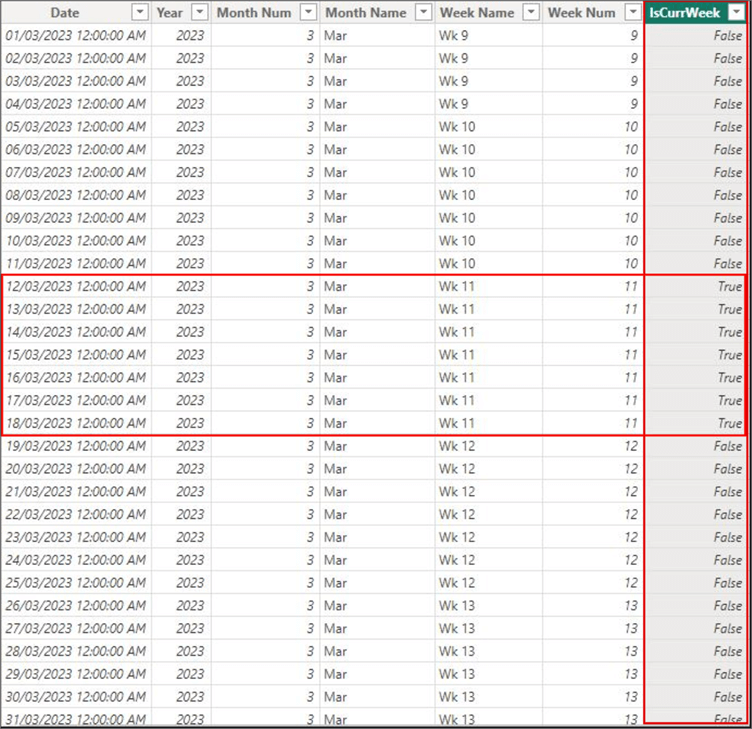 I identifying Current Week on a Dates Table
