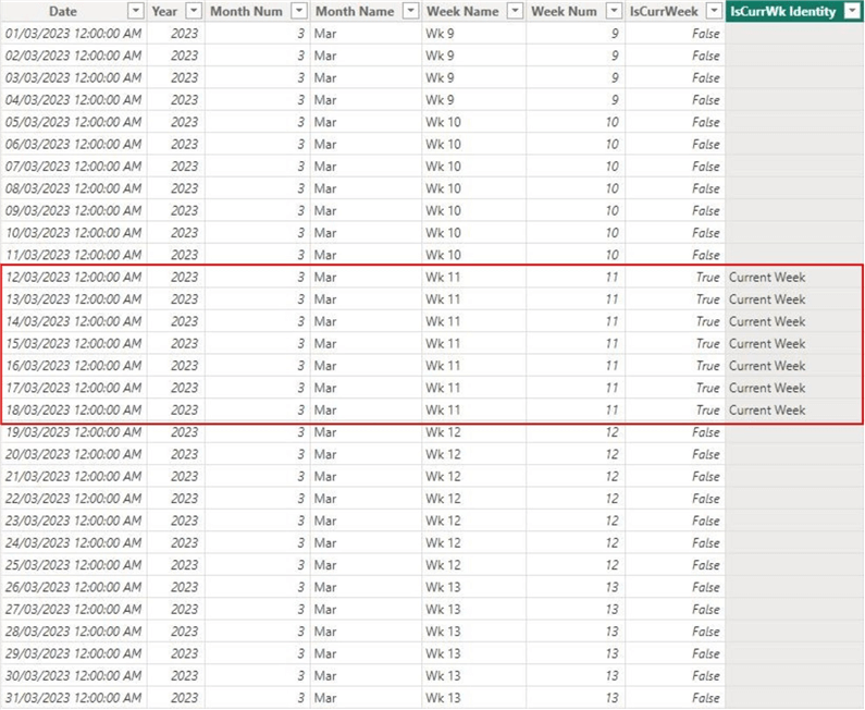 Assigning Current Week on a Dates Table