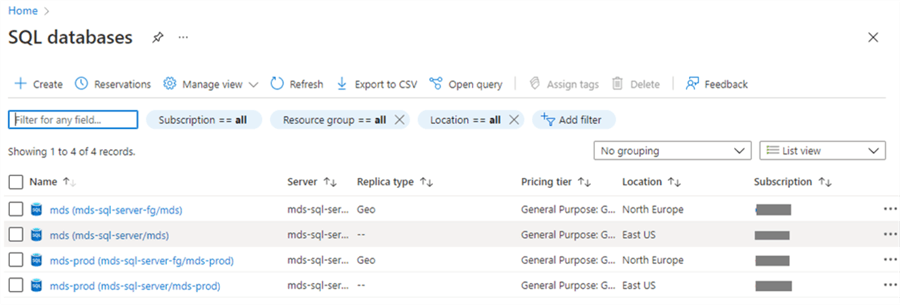 Access SQL databases dashboard page