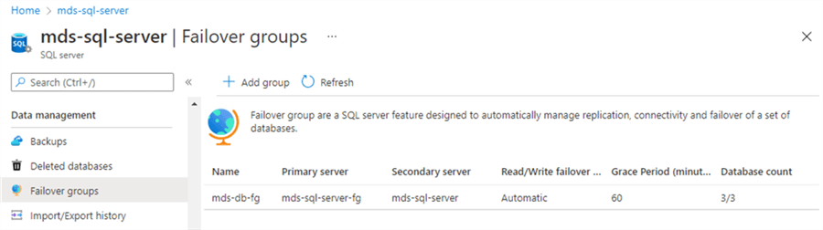 validation after failover