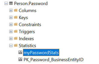 statistics created